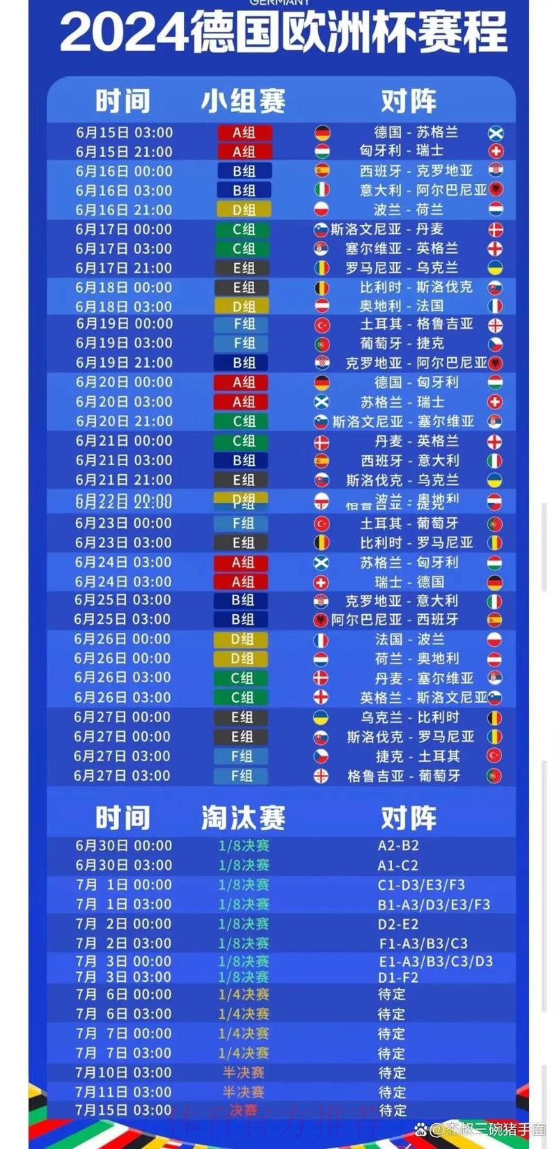 2026世界杯赛程中国时间最新时间表查询入口 2026世界杯赛程中国时间最新时间表查询入口