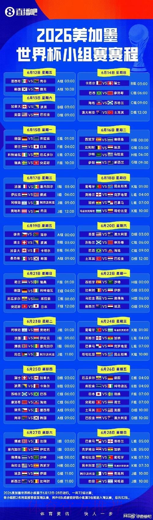2026世界杯小组赛赛程高清版赛事详情官网入口 2026世界杯小组赛赛程高清版赛事详情官网入口